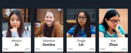 2018女子国象世锦赛将揭幕8名中国棋手参赛
