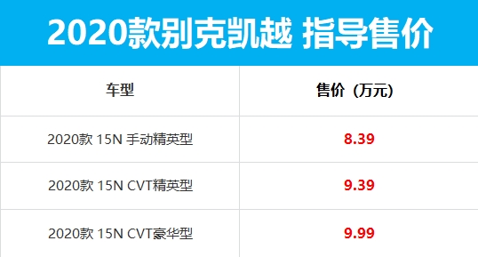 国产车杀手！2020款别克凯越上市 售价仅8.39万起