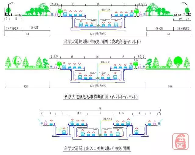 郑州科学大道将建隧道快速路 全长