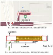 天津地铁6号线复兴路站D出入口部分